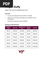 Megan Duffy Contract Summary