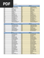 Scheme Codes - 105157