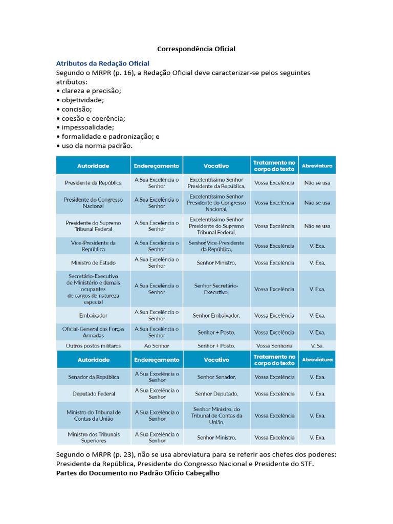 Manual de Redação de Correspondência Oficial | PDF | Caixa alta e caixa ...