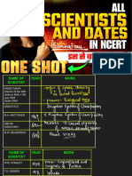 ALL IMPORTANT DATES & SCIENTISTS by Seep Pahuja