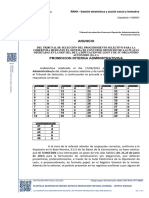 PLANTILLA ADMINISTRATIVO DIPUTACION DE LEON