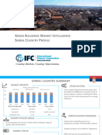 Serbia Green Building Market Intelligence EXPORT