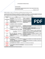 Calendarizacion Etapa 3