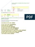 Adverbs of Frequency