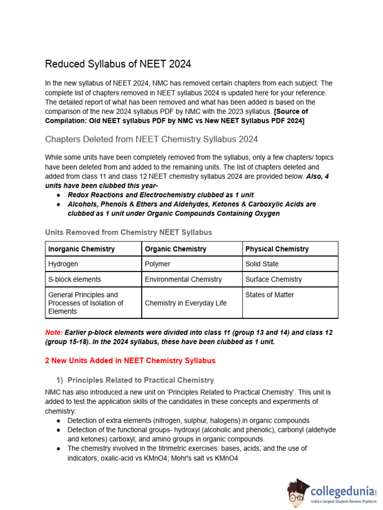 Reduced Syllabus Of Neet 2024 Download Free Pdf Electrochemistry