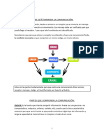 Partes Componentes de La Comunicacion