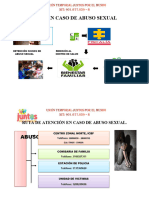 Rutas de Atención