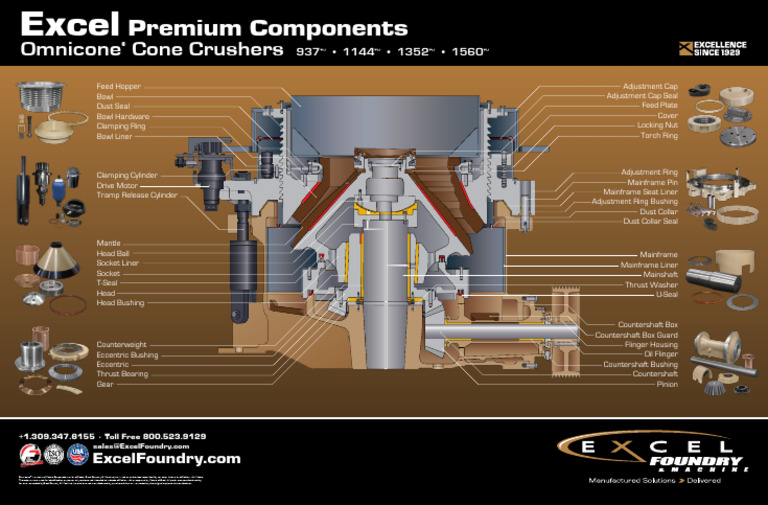 Crusher Cross-Section (Omnicone) | PDF | Machines | Mechanical Engineering