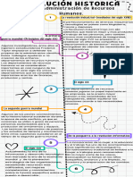 Infografía Cronología Línea de Tiempo Doodle A Mano Colorido Blanco