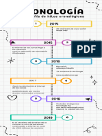 Infografía Cronología Línea de Tiempo Doodle A Mano Colorido Blanco