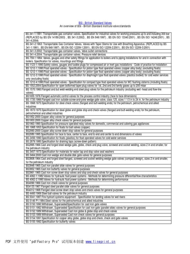 BSI-British Standard Valves | PDF | Valve | Pipe (Fluid Conveyance)