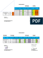 Program Semester