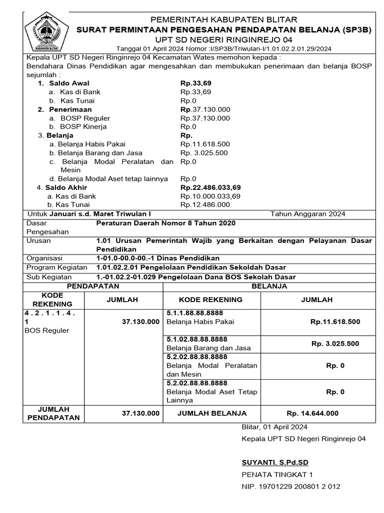 SP3B UPT SD Ringinrejo 04 2024 | PDF