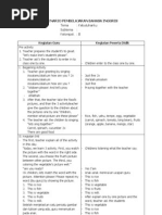 Skenario Pembelajaran Bahasa Inggris