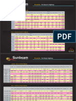 Sunbeam Timetable