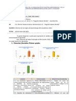 Informe de Logros 2023