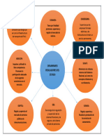 Trabajo de Economia