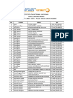 Pemenang KIMIA 15maret2024