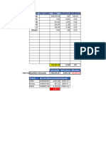 Control Combustible Febrero 2024 Cmrs