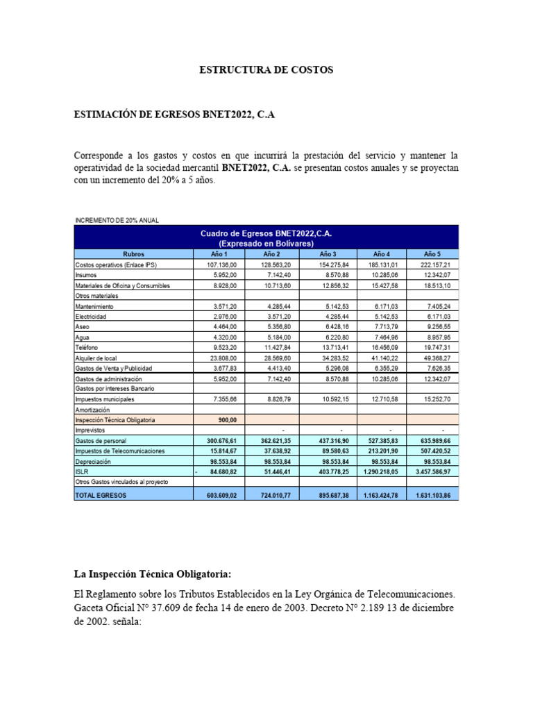 ESTRUCTURA DE COSTOS | PDF | Salario | Economias
