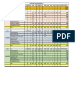 Fee Structure Class Xi