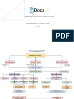 Esquema Fisiopatologia Insuficiencia Cardiaca 234379 Downloable 1149893