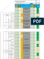 Matriz Identificación de Peligros , Evaluación de Riesgos y Controles  2023 LAP