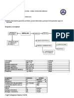 secuencia cont 3º medio ACTUALIZADA