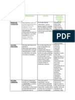 Guía 4 - A