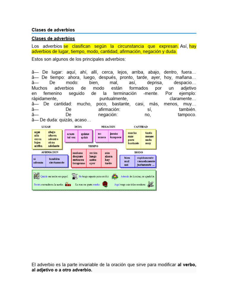 Clases de Adverbios | Descargar gratis PDF | Adverbio | Tipología ...