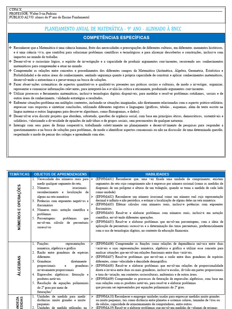 Plano Anual de Matematica 9° Ano Alinhado A BNCC | Download grátis PDF ...