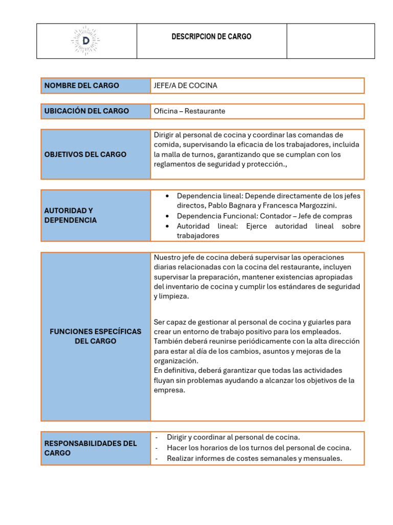 Jefe/a de Cocina: Descripción de Cargo | PDF | Cocina