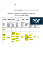 Coordinación Académica