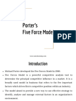 Porters 5 force Model