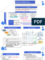 Asfixia Perinatal