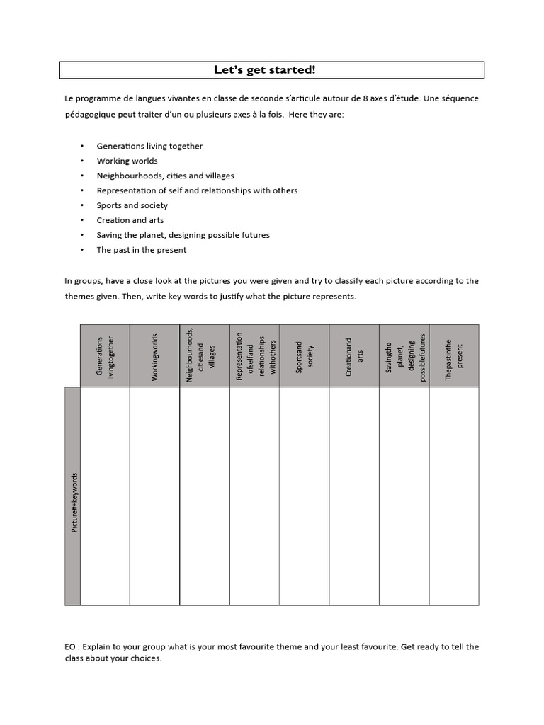 Lets Get Started 2ND | PDF | Language Arts & Discipline | General Fiction