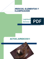 Actos Jurídicos-Elementos y Clasificación