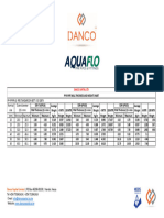 2.A PPR Standards Danco 002