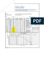 SPT-02-M-3