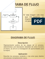 DIAGRAMA DE FLUJO
