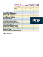 Carta Gantt