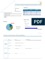 Task 2 PPT