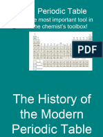 Hist. of PeriodicTable