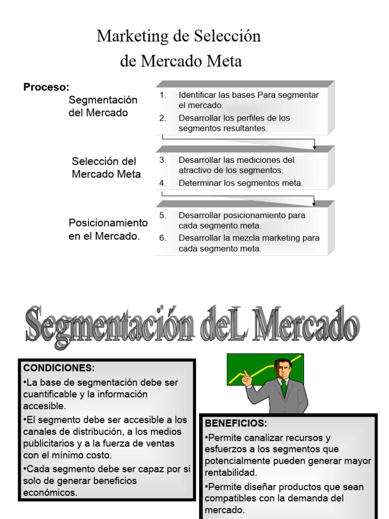 Estrategias de Segmentación y Posicionamiento | PDF | Marketing ...