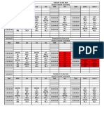 Time Table Ejc 22 Jan To 25 Jan 2024