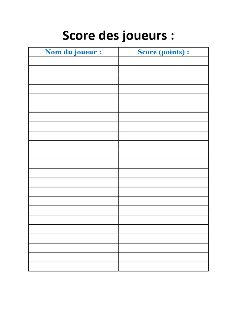 Tableau Score | PDF