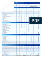 Comparador de versiones de Software ZW3D-2024