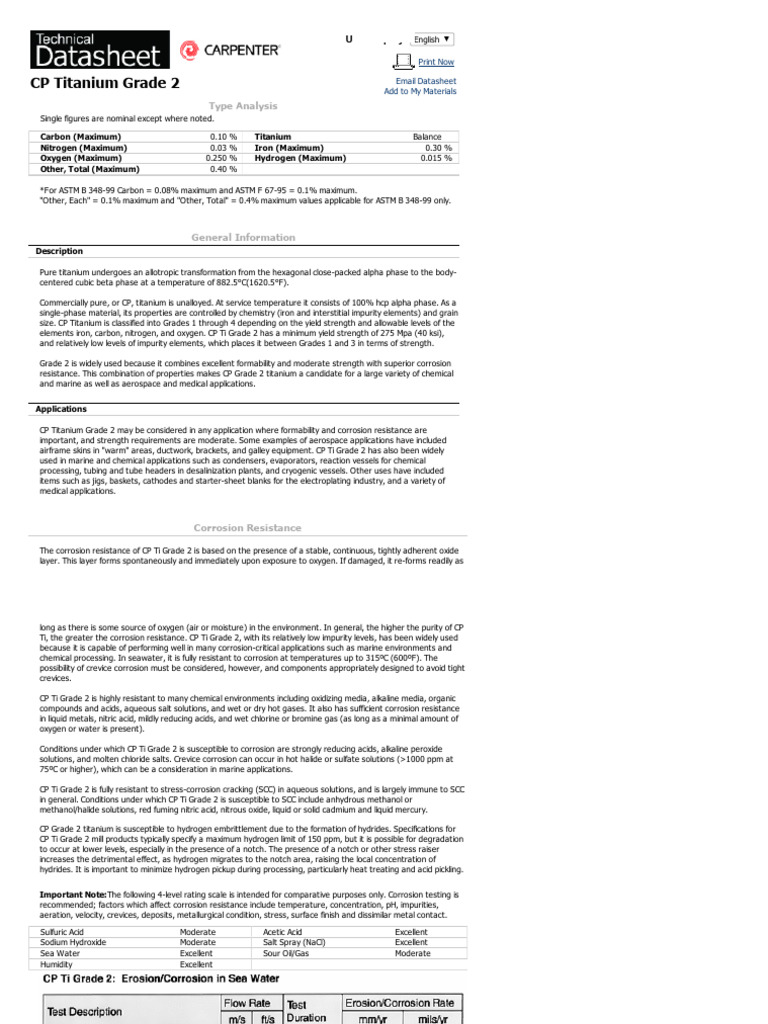 CP Titanium Grade 2 PDF Titanium Construction