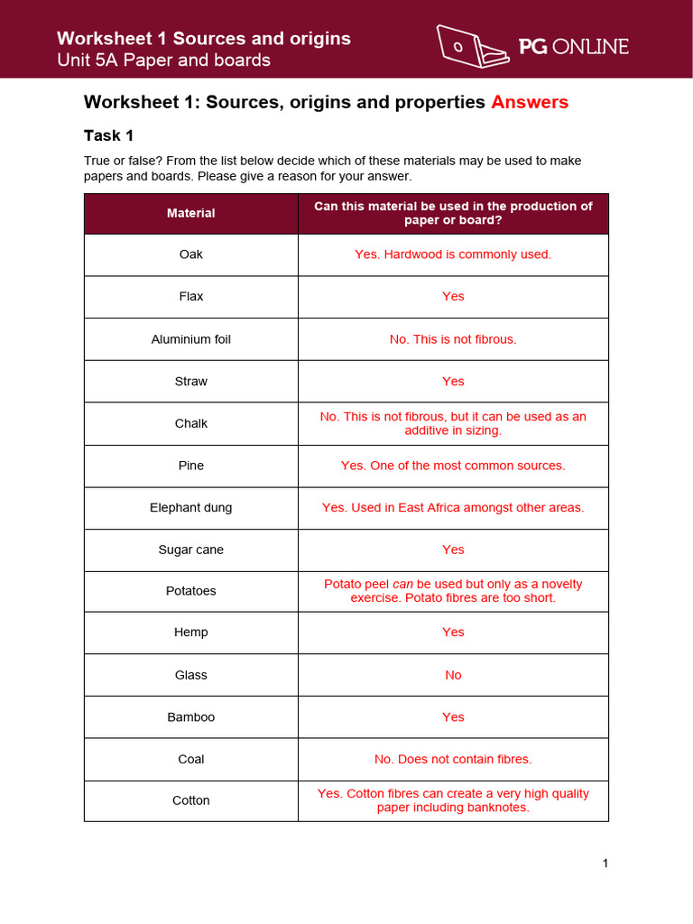 8552 Unit 5A Worksheet 1 Answers PDF Paper Fibers