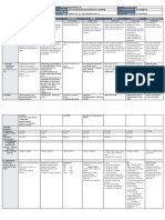 DLL - All Subjects 2 - Q3 - W8 - D1